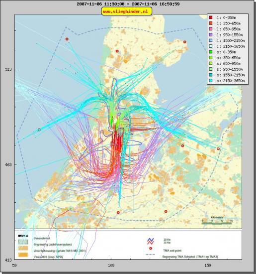 radarplot