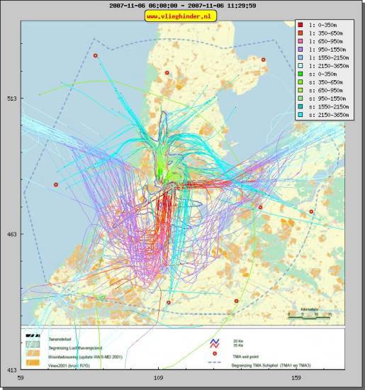 radarplot