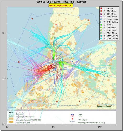 radarplot