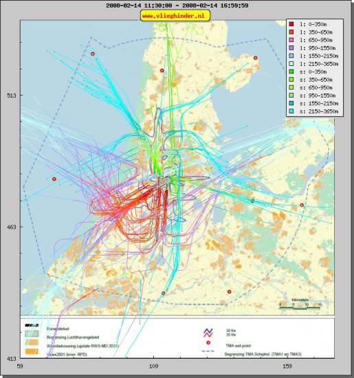 radarplot