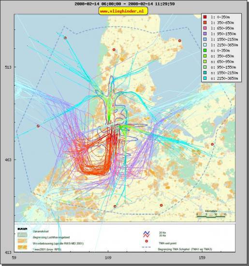 radarplot