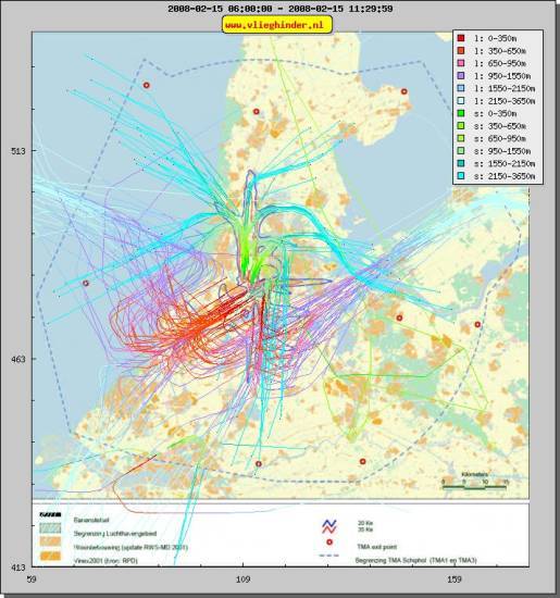 radarplot