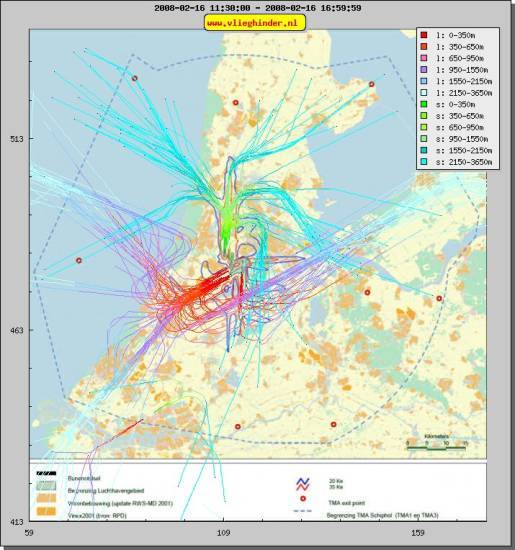 radarplot