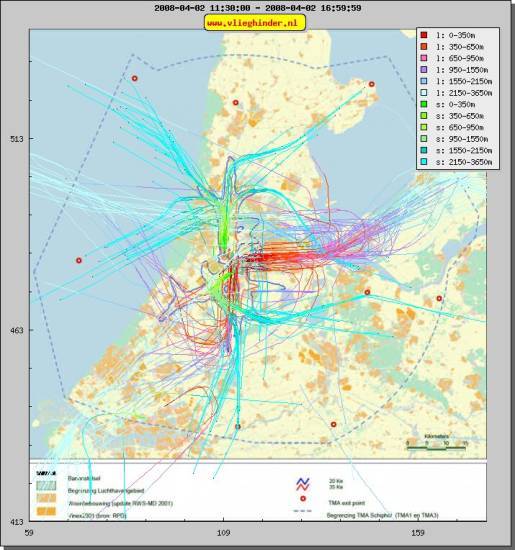 radarplot