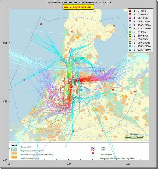 radarplot