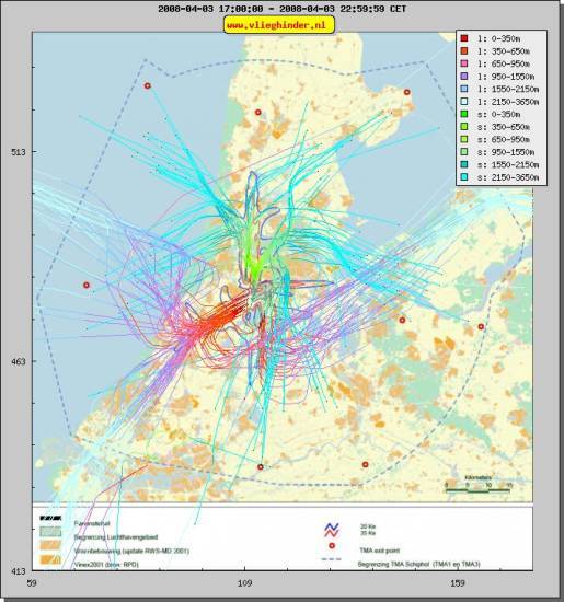 radarplot