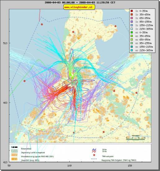 radarplot