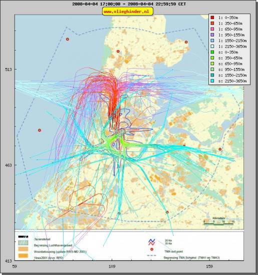 radarplot