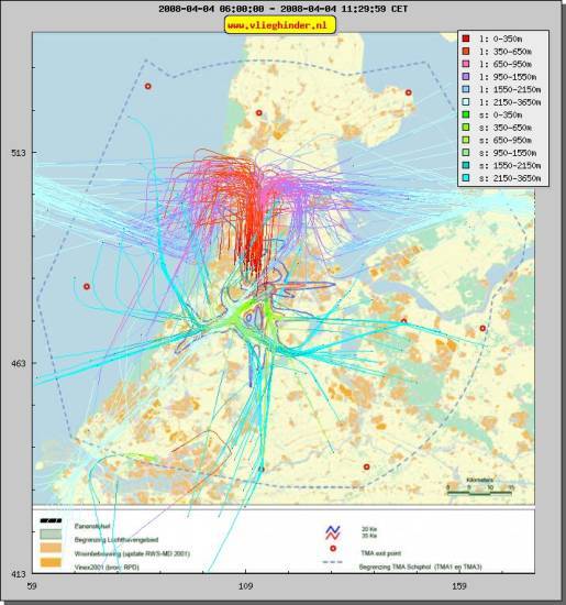 radarplot