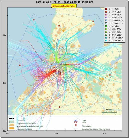 radarplot