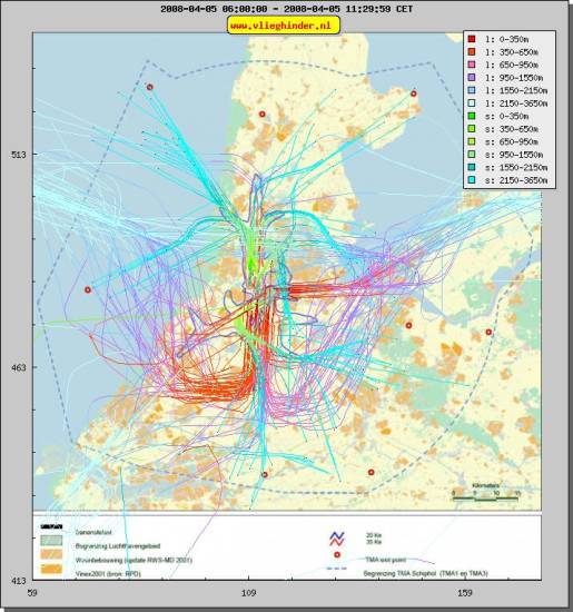 radarplot