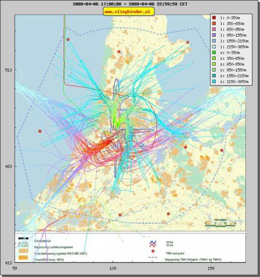 radarplot