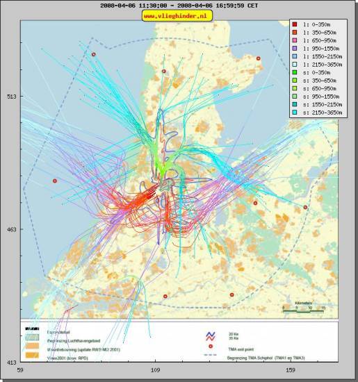 radarplot