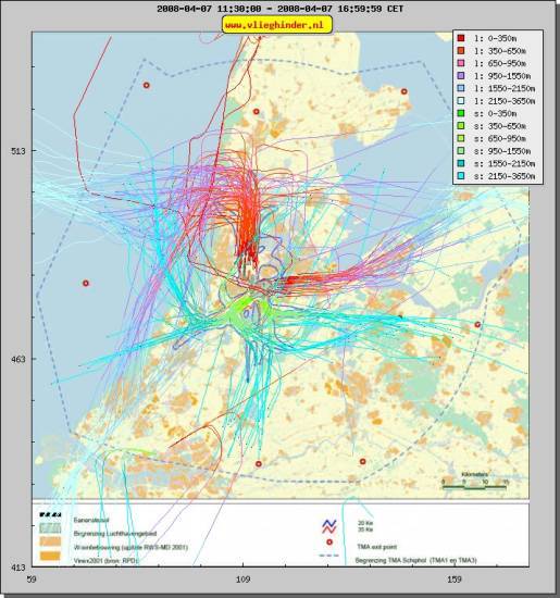 radarplot