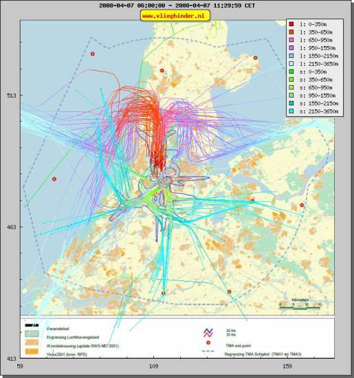 radarplot