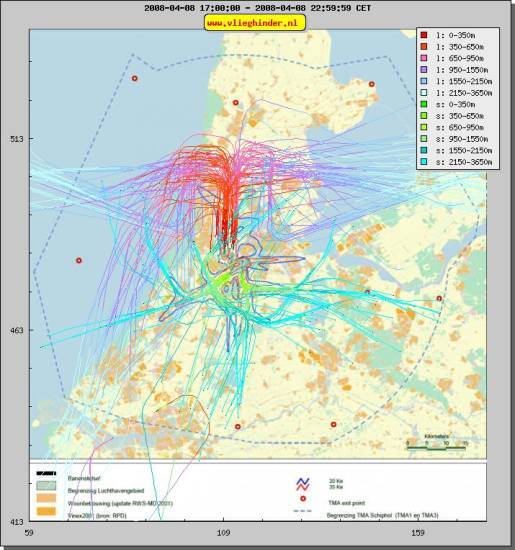 radarplot