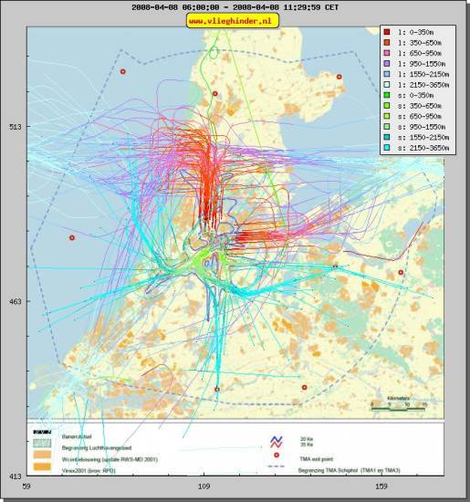 radarplot