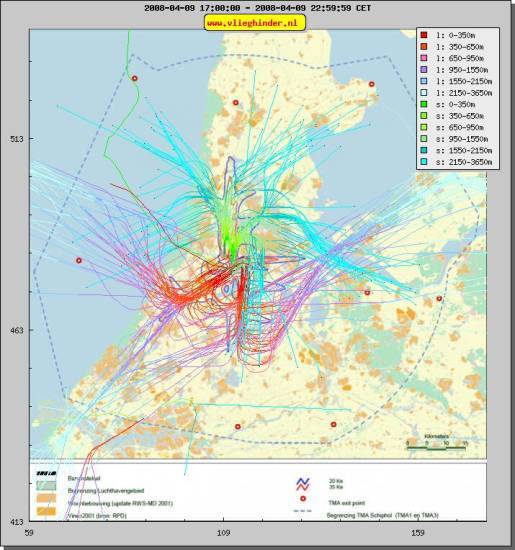 radarplot