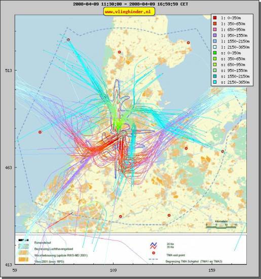 radarplot