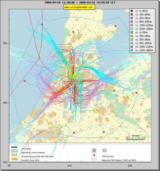 radarplot