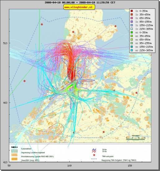 radarplot