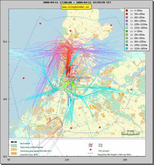 radarplot