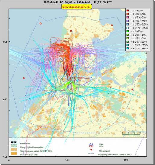 radarplot