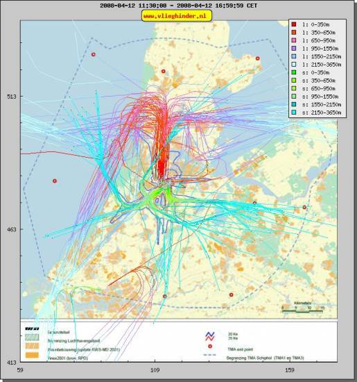 radarplot