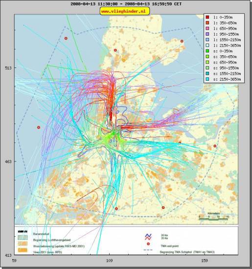 radarplot