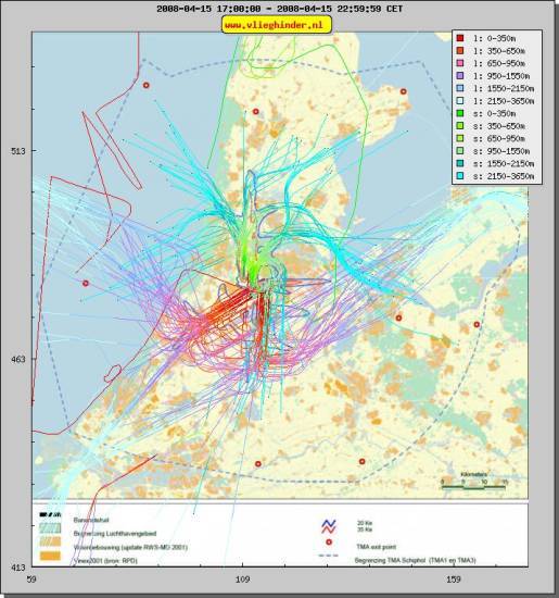 radarplot