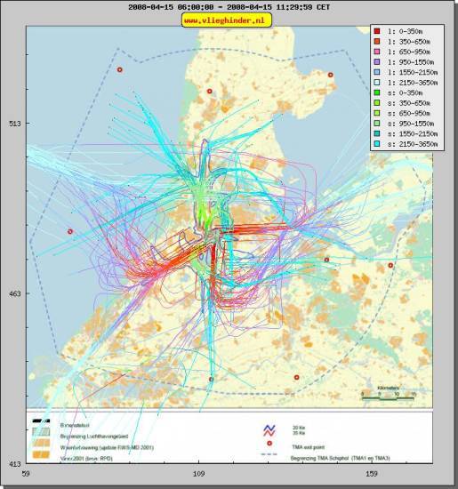 radarplot