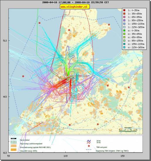 radarplot