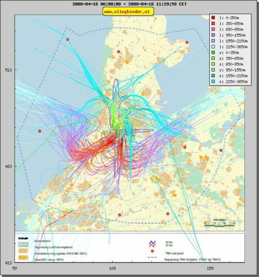 radarplot