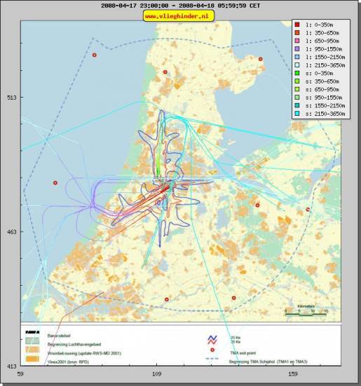 radarplot