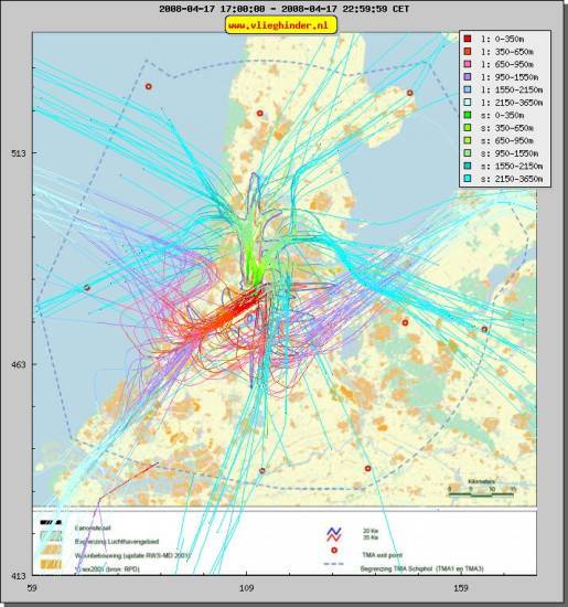 radarplot