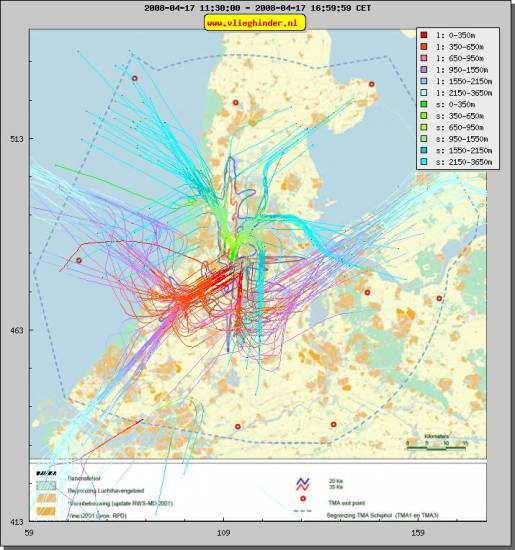 radarplot