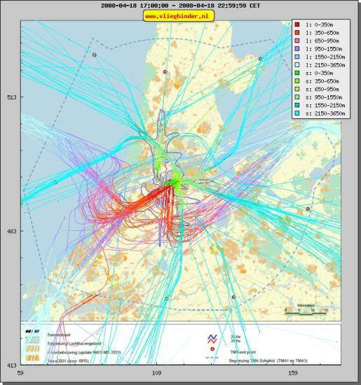 radarplot