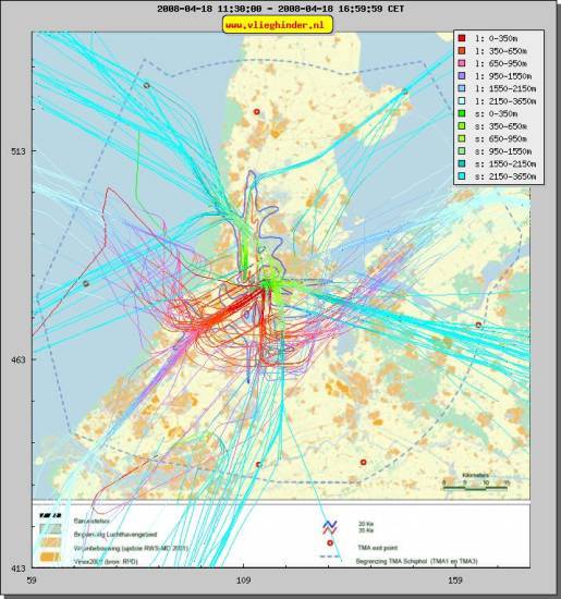 radarplot