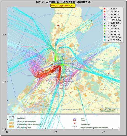 radarplot