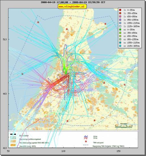 radarplot