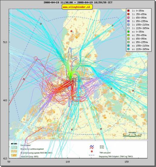 radarplot