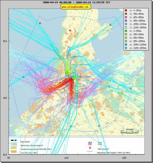 radarplot