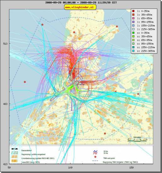radarplot