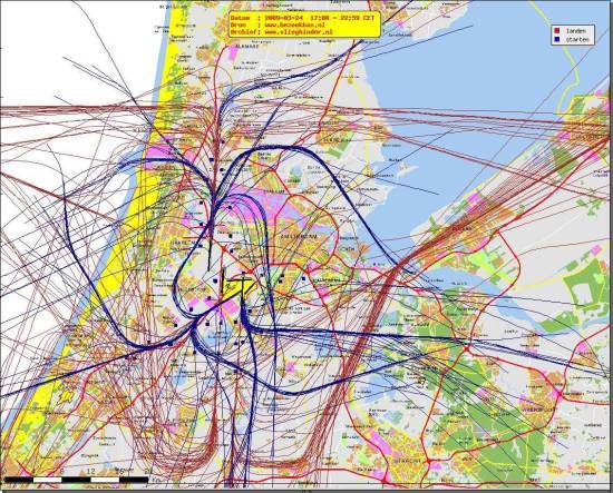radarplot