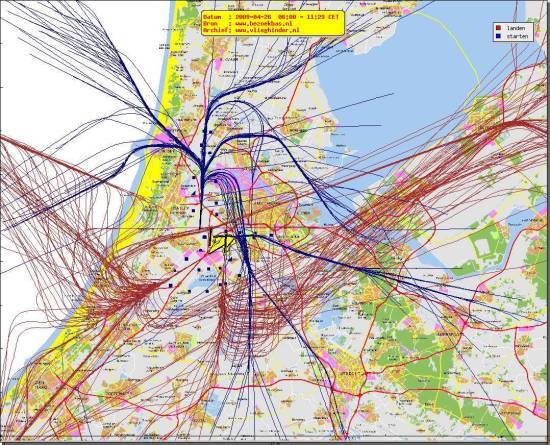 radarplot