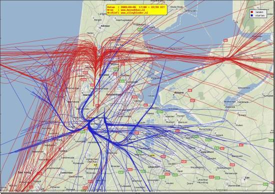radarplot