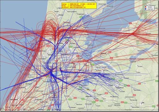 radarplot