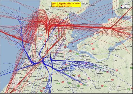radarplot