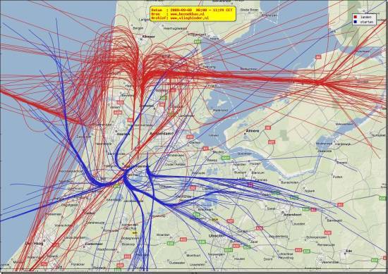 radarplot