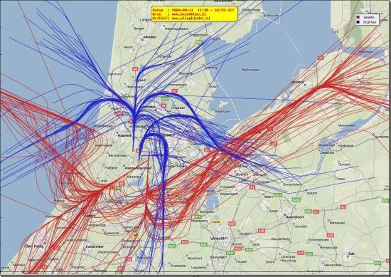 radarplot